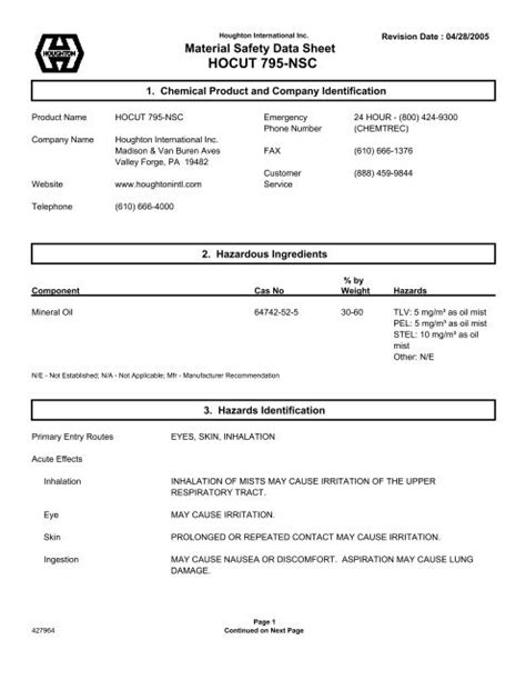 hocut 795 msds